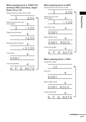 Page 41Playing Discs
41GB
When playing back a VIDEO CD 
(without PBC functions), Super 
Audio CD or CDWhen playing back an MP3
When playing back a JPEG
TRK
TRK
Playing time and current track number
Remaining time and current 
track number
Playing time of the disc
Remaining time of the disc
Track name
Current sound field
TRK
TRK
Playing time and current track number
Remaining time of the 
current track
Track (file) name
Album (folder) name
Current sound field
Current file number
File name
Album (folder) name...