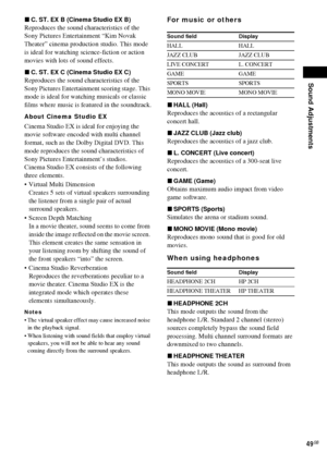 Page 49Sound Adjustments
49GB
xC. ST. EX B (Cinema Studio EX B)
Reproduces the sound characteristics of the 
Sony Pictures Entertainment “Kim Novak 
Theater” cinema production studio. This mode 
is ideal for watching science-fiction or action 
movies with lots of sound effects.
xC. ST. EX C (Cinema Studio EX C)
Reproduces the sound characteristics of the 
Sony Pictures Entertainment scoring stage. This 
mode is ideal for watching musicals or classic 
films where music is featured in the soundtrack.
About Cinema...