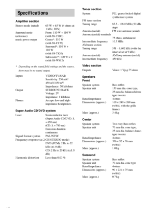 Page 8484GB
Amplifier section
Stereo mode (rated) 65 W + 65 W (4 ohms at 
1 kHz, DIN)
Surround mode Front: 110 W + 110 W
(reference) (with SS-TSB3)
music power output Center*: 
110 W
(with SS-CT33)
Surround*: 
110 W + 110 W 
(with SS-TS20) 
Subwoofer*: 
100W × 2 
(with SS-WS12)
* Depending on the sound field settings and the source, 
there may be no sound output.
Inputs VIDEO/TV/SAT:Sensitivity: 250 mV/
450 mV/450 mV
Impedance: 50 kilohmsOutput SURROUND BACK
Voltage: 2V
Impedance: 1 kilohms
Phones Accepts...