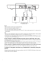 Page 2020GB
Notes
 Make connections securely to prevent unwanted noise.
 Refer to the instructions supplied with the TV.
 The system cannot output component video signals.
 The system cannot output an audio signal to the connected TV. Only the audio signal of the TV is output from the 
system speakers.
Tips
 When you want to output the TV sound or stereo sound of a 2 channel source from the 6 speakers, select any sound 
field other than “AUTO FORMAT DIRECT AUTO” or “2CH STEREO” (page 46).
 If a distortion...