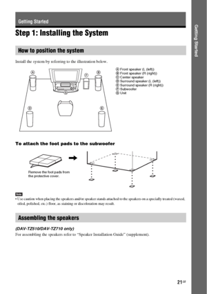 Page 2121GB
Getting Started
Step 1: Installing the System
Install the system by referring to the illustration below.
To attach the foot pads to the subwoofer
Note Use caution when placing the speakers and/or speaker stands attached to the speakers on a specially treated (waxed, 
oiled, polished, etc.) floor, as staining or discoloration may result.
(DAV-TZ510/DAV-TZ710 only)
For assembling the speakers refer to “Speaker Installation Guide” (supplement).
Getting Started
How to position the system
Assembling the...