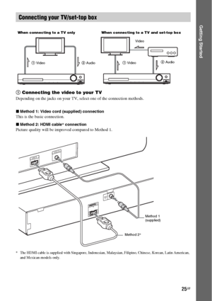 Page 2525GB
Getting Started
1 Connecting the video to your TV
Depending on the jacks on your TV, select one of the connection methods.
xMethod 1: Video cord (supplied) connection
This is the basic connection.
xMethod 2: HDMI cable* connection
Picture quality will be improved compared to Method 1.
* The HDMI cable is supplied with Singapore, Indonesian, Malaysian, Filipino, Chinese, Korean, Latin American, 
and Mexican models only.
Connecting your TV/set-top box
When connecting to a TV only
1 Video2 Audio1...