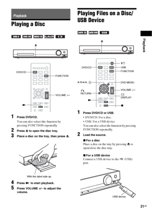 Page 31Playback
31GB
Playing a Disc
1Press DVD/CD.
You can also select this function by 
pressing FUNCTION repeatedly.
2Press Z to open the disc tray.
3Place a disc on the tray, then press Z.
4Press N to start playback.
5Press VOLUME +/– to adjust the 
volume.
Playing Files on a Disc/
USB Device
1Press DVD/CD or USB.
 DVD/CD: For a disc.
 USB: For a USB device.
You can also select the function by pressing 
FUNCTION repeatedly.
2Load the source.
xFor a disc
Place a disc on the tray by pressing Z to 
open/close...