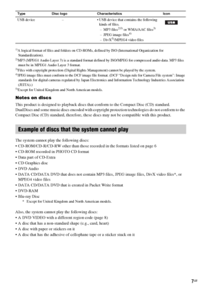 Page 77GB 1)
A logical format of files and folders on CD-ROMs, defined by ISO (International Organization for 
Standardization).
2)MP3 (MPEG1 Audio Layer 3) is a standard format defined by ISO/MPEG for compressed audio data. MP3 files 
must be in MPEG1 Audio Layer 3 format.
3)Files with copyright protection (Digital Rights Management) cannot be played by the system.4)JPEG image files must conform to the DCF image file format. (DCF “Design rule for Camera File system”: Image 
standards for digital cameras...