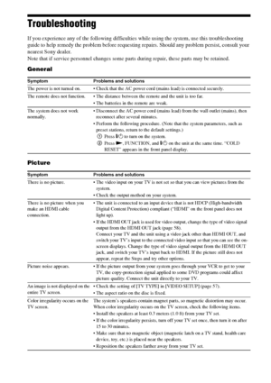 Page 6464GB
Troubleshooting
If you experience any of the following difficulties while using the system, use this troubleshooting 
guide to help remedy the problem before requesting repairs. Should any problem persist, consult your 
nearest Sony dealer.
Note that if service personnel changes some parts during repair, these parts may be retained.
General
Picture
Symptom Problems and solutions
The power is not turned on.  Check that the AC power cord (mains lead) is connected securely.
The remote does not...