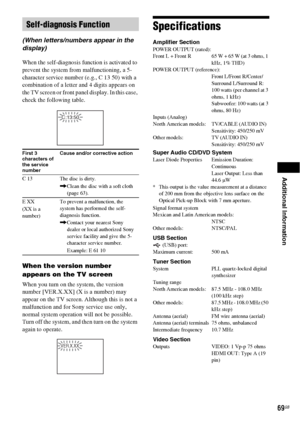 Page 69Additional Information
69GB
(When letters/numbers appear in the 
display)
When the self-diagnosis function is activated to 
prevent the system from malfunctioning, a 5-
character service number (e.g., C 13 50) with a 
combination of a letter and 4 digits appears on 
the TV screen or front panel display. In this case, 
check the following table.
When the version number 
appears on the TV screen
When you turn on the system, the version 
number [VER.X.XX] (X is a number) may 
appear on the TV screen....