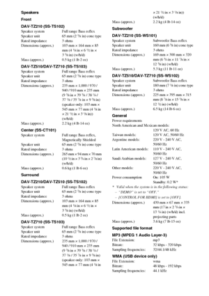Page 7070GB
Speakers
Front
DAV-TZ210 (SS-TS102)
Speaker system Full range Bass reflex
Speaker unit 65 mm (2 5/8 in) cone type
Rated impedance 3 ohms
Dimensions (approx.) 103 mm × 164 mm × 85 
mm (4 
1/8 in × 6 1/2 in × 
3 3/8 in) (w/h/d)
Mass (approx.) 0.5 kg (1 lb 2 oz)
DAV-TZ510/DAV-TZ710 (SS-TS103)Speaker system Full range Bass reflex
Speaker unit 65 mm (2 5/8 in) cone type
Rated impedance 3 ohms
Dimensions (approx.) 235 mm × 1,000 / 970 / 
940 / 910 mm × 235 mm 
(9 
3/8 in × 39 3/8 / 38 1/4 / 
37 1/8 / 35...