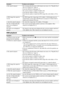 Page 6666GB
USB playback
A file cannot be played.  The extension of the file name or file format is not correct. See “Playable Discs/
Files on a USB Device” (page 6).
 Check the [MEDIA] setting (page 33).
 The system can play to a depth of 8 folders only.
 Check that the number of folders is 200 or less.
 Check that the number of audio files/JPEG image files in the folder is 150 or 
less.
A JPEG image file cannot be 
viewed. The JPEG image file is larger than 3,072 (width) × 2,048 (height) pixels in 
normal...