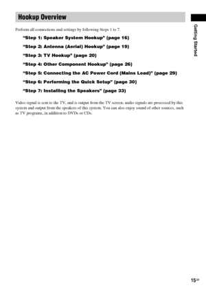 Page 15Getting Started
15GB
Perform all connections and settings by following Steps 1 to 7.
“Step 1: Speaker System Hookup” (page 16)
“Step 2: Antenna (Aerial) Hookup” (page 19)
“Step 3: TV Hookup” (page 20)
“Step 4: Other Component Hookup” (page 26)
“Step 5: Connecting the AC Power Cord (Mains Lead)” (page 29)
“Step 6: Performing the Quick Setup” (page 30)
“Step 7: Installing the Speakers” (page 33)
Video signal is sent to the TV, and is output from the TV screen; audio signals are processed by this 
system...