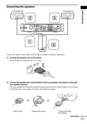 Page 17Getting Started
17GB
Connecting the speakers
Connect the speaker cord in order of 1 to 4, according to the above illustration.
AConnect the speaker cord to the system.
Secure the jack by tightening the two screws.
BConnect the speaker jack marked RIGHT to the front speaker, then place it in the right 
front speaker position.
The front speakers are identical, and either can be used for the left or right speaker. If you connect 
the RIGHT jack to the speaker, it becomes the right front speaker....