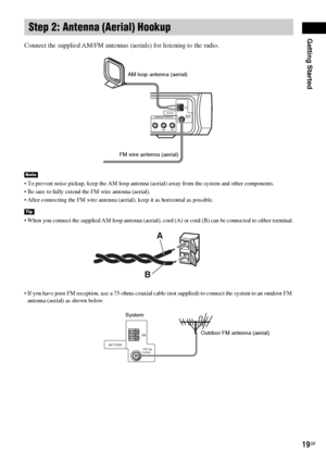 Page 19Getting Started
19GB
Connect the supplied AM/FM antennas (aerials) for listening to the radio.
 To prevent noise pickup, keep the AM loop antenna (aerial) away from the system and other components.
 Be sure to fully extend the FM wire antenna (aerial).
 After connecting the FM wire antenna (aerial), keep it as horizontal as possible.
 When you connect the supplied AM loop antenna (aerial), cord (A) or cord (B) can be connected to either terminal.
 If you have poor FM reception, use a 75-ohms coaxial...