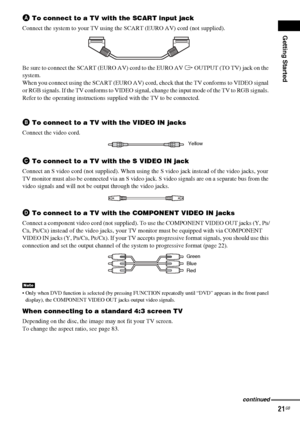 Page 21Getting Started
21GB
A To connect to a TV with the SCART input jack
Connect the system to your TV using the SCART (EURO AV) cord (not supplied). 
Be sure to connect the SCART (EURO AV) cord to the EURO AV T OUTPUT (TO TV) jack on the 
system.
When you connect using the SCART (EURO AV) cord, check that the TV conforms to VIDEO signal 
or RGB signals. If the TV conforms to VIDEO signal, change the input mode of the TV to RGB signals. 
Refer to the operating instructions supplied with the TV to be...