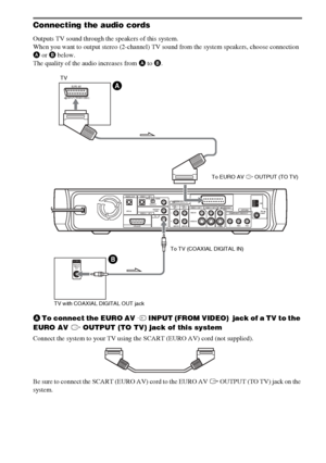 Page 2424GB
Connecting the audio cords
Outputs TV sound through the speakers of this system.
When you want to output stereo (2-channel) TV sound from the system speakers, choose connection 
A or B below.
The quality of the audio increases from A to B.
ATo connect the EURO AV t INPUT (FROM VIDEO)  jack of a TV to the 
EURO AV T OUTPUT (TO TV) jack of this system
Connect the system to your TV using the SCART (EURO AV) cord (not supplied). 
Be sure to connect the SCART (EURO AV) cord to the EURO AV T OUTPUT (TO...