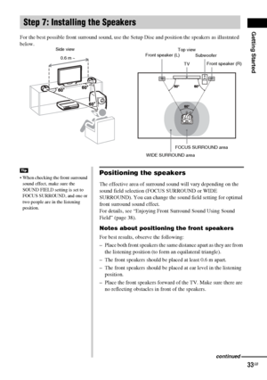 Page 33Getting Started
33GB
For the best possible front surround sound, use the Setup Disc and position the speakers as illustrated 
below.
Step 7: Installing the Speakers
Top viewSide view
Front speaker (L)
TVSubwoofer
Front speaker (R)
FOCUS SURROUND area
WIDE SURROUND area 0.6 m ~
 When checking the front surround 
sound effect, make sure the 
SOUND FIELD setting is set to 
FOCUS SURROUND, and one or 
two people are in the listening 
position.
TipPositioning the speakers
The effective area of surround sound...