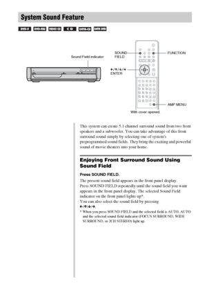 Page 3838GB
System Sound Feature
     
With cover opened. SOUND 
FIELD
C/X/x/c
ENTERFUNCTION
Sound Field indicator
AMP MENU
This system can create 5.1 channel surround sound from two front 
speakers and a subwoofer. You can take advantage of this front 
surround sound simply by selecting one of systems 
preprogrammed sound fields. They bring the exciting and powerful 
sound of movie theaters into your home.
Enjoying Front Surround Sound Using 
Sound Field
Press SOUND FIELD.
The present sound field appears in...