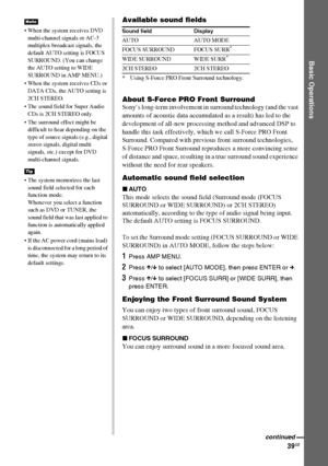 Page 39Basic Operations
39GB
 When the system receives DVD 
multi-channel signals or AC-3 
multiplex broadcast signals, the 
default AUTO setting is FOCUS 
SURROUND. (You can change 
the AUTO setting to WIDE 
SURROUND in AMP MENU.)
 When the system receives CDs or 
DATA CDs, the AUTO setting is 
2CH STEREO.
 The sound field for Super Audio 
CDs is 2CH STEREO only. 
 The surround effect might be 
difficult to hear depending on the 
type of source signals (e.g., digital 
stereo signals, digital multi...