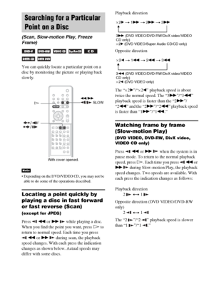 Page 5656GB
You can quickly locate a particular point on a 
disc by monitoring the picture or playing back 
slowly.
 Depending on the DVD/VIDEO CD, you may not be 
able to do some of the operations described.
Locating a point quickly by 
playing a disc in fast forward 
or fast reverse (Scan)
(except for JPEG)
Press  m or M   while playing a disc. 
When you find the point you want, press H to 
return to normal speed. Each time you press 
 m or M   during scan, the playback 
speed changes. With each press the...