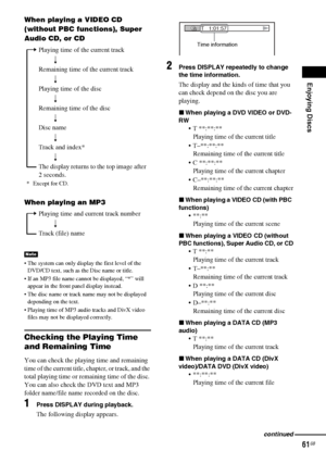 Page 61Enjoying Discs
61GB
When playing a VIDEO CD 
(without PBC functions), Super 
Audio CD, or CD
When playing an MP3
 The system can only display the first level of the 
DVD/CD text, such as the Disc name or title.
 If an MP3 file name cannot be displayed, “*” will 
appear in the front panel display instead.
 The disc name or track name may not be displayed 
depending on the text.
 Playing time of MP3 audio tracks and DivX video 
files may not be displayed correctly.
Checking the Playing Time 
and...