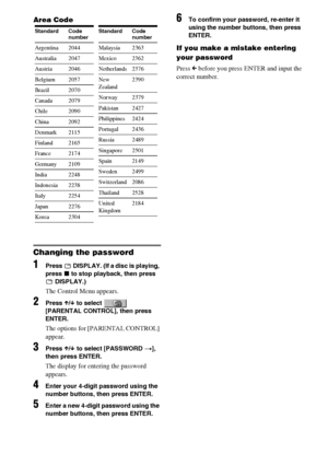 Page 6868GB
Area Code
Changing the password
1Press   DISPLAY. (If a disc is playing, 
press x to stop playback, then press 
 DISPLAY.)
The Control Menu appears.
2Press X/x to select   
[PARENTAL CONTROL], then press 
ENTER.
The options for [PARENTAL CONTROL] 
appear.
3Press X/x to select [PASSWORD t], 
then press ENTER.
The display for entering the password 
appears.
4Enter your 4-digit password using the 
number buttons, then press ENTER.
5Enter a new 4-digit password using the 
number buttons, then press...