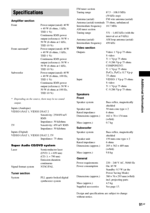 Page 91Additional Information
91GB
Amplifier section
Front Power output (rated): 40 W 
+ 40 W (6 ohms, 1 kHz, 
THD 1 %)
Continuous RMS power 
output (reference): 50 W + 
50 W (6 ohms at 1 kHz, 
THD 10 %)
Front  surround* Power output (rated): 40 W 
+ 40 W (6 ohms, 1 kHz, 
THD 1 %)
Continuous RMS power 
output (reference): 50 W + 
50 W (6 ohms at 1 kHz, 
THD 10 %)
Subwoofer Power output (rated): 40 W 
+ 40 W (6 ohms, 100 Hz, 
THD 1 %)
Continuous RMS power 
output (reference): 50 W + 
50 W (6 ohms at 100 Hz, 
THD...
