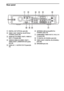 Page 9898GB
Rear panel
ADIGITAL OUT OPTICAL jack (26)
BVIDEO 1/SAT 1DIGITAL IN (OPTICAL/
COAXIAL) jacks (26)
CAUDIO IN L/R (VIDEO 1/SAT1, VIDEO 2/
SAT 2, TV) jacks (26)
DVIDEO/S-VIDEO IN (VIDEO 1/SAT 1, 
VIDEO 2/SAT 2, MONITOR OUT) jacks 
(20, 26)
EEURO AV T OUTPUT (TO TV) jack (20, 
24)FANTENNA (AM terminal/FM 75Ω 
COAXIAL jack) (19)
GCOMPONENT VIDEO OUT (Y, P
B/CB, PR/
C
R) jacks (20)
HTV DIGITAL IN COAXIAL jack (24)
IVIDEO 2/SAT 2 DIGITAL IN (COAXIAL) 
jack (26)
JSPEAKER jack (16)
COAXIAL
AM
VIDEO IN
S-VIDEO...