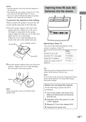 Page 1313GB
Getting Started
Inserting three R6 (size AA)
batteries into the remote
Operating a Sony TV
You can use the following buttons on the
remote to operate a Sony TV.
To Press
Turn the TV on or off TV ?/1.
Switch the TV’s video input TV/VIDEO.
Change the TV channels TV CH +/–.
Adjusts the volume of the TV TV VOL +/–.speaker(s)
TipWhen the remote no longer operates the system,
replace all the batteries with new ones.
NoteIf you do not use the remote for a long period of time,
remove all the batteries to...