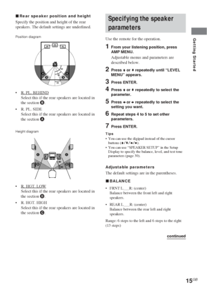 Page 1515GB
Getting Started
xRear speaker position and height
Specify the position and height of the rear
speakers. The default settings are underlined.
Position diagram
•R. PL. BEHIND
Select this if the rear speakers are located in
the section B.
•R. PL. SIDE
Select this if the rear speakers are located in
the section A
Height diagram
•R. HGT. LOW
Select this if the rear speakers are located in
the section D.
•R. HGT. HIGH
Select this if the rear speakers are located in
the section C.
Specifying the speaker...