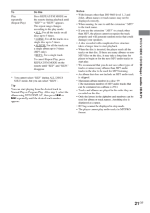 Page 2121GB
DVD/VIDEO CD/CD/Super Audio CD/MP3
Notes•With formats other than ISO 9660 level 1, 2 and
Joliet, album names or track names may not be
displayed correctly.
•When naming, be sure to add the extension “.MP3”
to the track name.
•If you use the extension “.MP3” to a track other
than MP3, the player cannot recognize the track
properly and will generate random noise that could
damage your speakers.
•A disc recorded with complicated tree structure
takes a longer time to start playback.
•When the disc is...