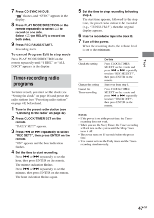 Page 4747GB
Tape
7Press CD SYNC HI-DUB.
“” flashes, and “SYNC” appears in the
display.
8Press PLAY MODE/DIRECTION on the
remote repeatedly to select g to
record on one side.
Select j (or RELAY) to record on
both sides.
9Press REC PAUSE/START.
Recording starts.
To cancel Program Edit in stop mode
Press PLAY MODE/DIRECTION on the
remote repeatedly until “1 DISC” or “ALL
DISCS” appears in the display.
Timer-recording radio
programs
To timer-record, you must set the clock (see
“Setting the clock” on page 16) and...