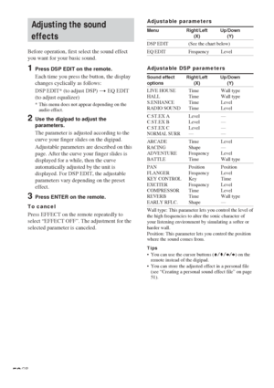 Page 5050GB
Adjusting the sound
effects
Before operation, first select the sound effect
you want for your basic sound.
1Press DSP EDIT on the remote.
Each time you press the button, the display
changes cyclically as follows:
DSP EDIT* (to adjust DSP) t EQ EDIT
(to adjust equalizer)
*This menu does not appear depending on the
audio effect.
2Use the digipad to adjust the
parameters.
The parameter is adjusted according to the
curve your finger slides on the digipad.
Adjustable parameters are described on this...