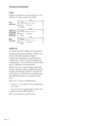 Page 7272GB
Track
Sections of a picture or a music piece on a CD,
VIDEO CD, Super Audio CD or MP3.
VIDEO CD
A compact disc that contains moving pictures.
The picture data uses the MPEG 1 format, one
of the worldwide standards of digital
compression technology. The picture data is
compressed to about 1/140 of its original size.
Consequently, a 12 cm VIDEO CD can contain
up to 74 minutes of moving pictures.
VIDEO CDs also contain compact audio data.
Sounds outside the range of human hearing are
compressed while...