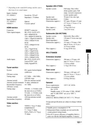 Page 101101US
Additional Information
* Depending on the sound field settings and the source, 
there may be no sound output.
Inputs (Analog)
TV, VIDEO 1 Sensitivity: 550 mV
Impedance: 33 kohms
Inputs (Digital)
TV, VIDEO 2  Optical
VIDEO 3  Coaxial, optical
HDMI section
Connector HDMI™ connector
Video inputs/outputs BD, DVD, SAT/CATV: 
640 × 480p@60 Hz
720 × 480p@59.94/60 Hz
1280 × 720p@59.94/60 Hz
1920 × 1080i@59.94/
60 Hz
1920 × 1080p@59.94/
60 Hz
720 × 576p@50 Hz
1280 × 720p@50 Hz
1920 × 1080i@50 Hz
1920 ×...