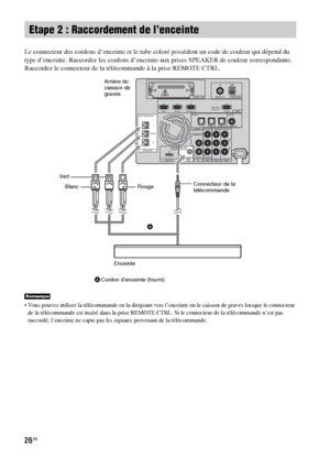 Page 13226FR
Le connecteur des cordons d’enceinte et le tube coloré possèdent un code de couleur qui dépend du 
type d’enceinte. Raccordez les cordons d’enceinte aux prises SPEAKER de couleur correspondante.
Raccordez le connecteur de la télécommande à la prise REMOTE CTRL.
 Vous pouvez utiliser la télécommande en la dirigeant vers l’enceinte ou le caisson de graves lorsque le connecteur 
de la télécommande est inséré dans la prise REMOTE CTRL. Si le connecteur de la télécommande n’est pas 
raccordé, l’enceinte...