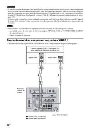 Page 13832FR
 Si votre téléviseur ne dispose pas d’une prise HDMI et si vous souhaitez utiliser le téléviseur et d’autres composants 
avec ce système, raccordez directement les prises vidéo des composants aux prises vidéo du téléviseur et les prises 
audio des composants aux prises audio du caisson de graves. Cependant, dans ce cas, vous ne pouvez pas utiliser 
le menu GUI du téléviseur. Configurez le système à l’aide de l’affichage du panneau frontal du caisson de graves 
(page 101).
 Ne mettez pas le système...