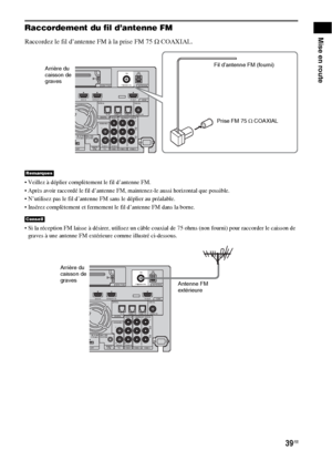 Page 14539FR
Mise en routeRaccordement du fil d’antenne FM
Raccordez le fil d’antenne FM à la prise FM 75 Ω COAXIAL.
 Veillez à déplier complètement le fil d’antenne FM.
 Après avoir raccordé le fil d’antenne FM, maintenez-le aussi horizontal que possible.
 N’utilisez pas le fil d’antenne FM sans le déplier au préalable.
 Insérez complètement et fermement le fil d’antenne FM dans la borne.
 Si la réception FM laisse à désirer, utilisez un câble coaxial de 75 ohms (non fourni) pour raccorder le caisson de 
graves...