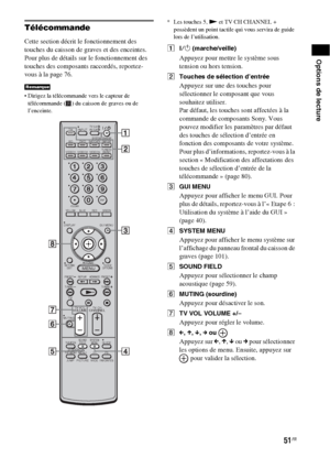 Page 15751FR
Options de lecture
Télécommande
Cette section décrit le fonctionnement des 
touches du caisson de graves et des enceintes. 
Pour plus de détails sur le fonctionnement des 
touches des composants raccordés, reportez-
vous à la page 76.
 Dirigez la télécommande vers le capteur de 
télécommande ( ) du caisson de graves ou de 
l’enceinte.* Les touches 5, N et TV CH CHANNEL + 
possèdent un point tactile qui vous servira de guide 
lors de l’utilisation.
A?/1 (marche/veille)
Appuyez pour mettre le système...