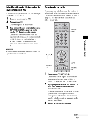 Page 17973FR
Fonctions du tuner
Modification de l’intervalle de 
syntonisation AM
L’intervalle de syntonisation AM peut être réglé 
sur 10 kHz ou sur 9 kHz.
1Ecoutez une émission AM.
2Appuyez sur ?/1.
Le système passe en mode veille.
3Tout en maintenant enfoncée la touche 
INPUT SELECTOR, appuyez sur la 
touche ?/1 du caisson de graves.
L’intervalle est remplacé par celui qui 
apparaît sur l’affichage du panneau frontal : 
« AM 9k Step » ou « AM10k Step ».
Si vous souhaitez rétablir l’intervalle 
précédent,...