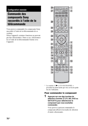 Page 18276FR
Vous pouvez commander les composants Sony 
raccordés à l’aide de la télécommande de ce 
système.
Selon l’appareil, certaines fonctions ne peuvent 
pas être sélectionnées. Dans ce cas, sélectionnez-
les à l’aide de la télécommande fournie avec 
l’appareil.
* Les touches 5, N et TV CH CHANNEL + 
possèdent un point tactile qui vous servira de guide 
lors de l’utilisation.
Pour commander le composant
1Appuyez sur une des touches de 
sélection d’entrée wj (TV, BD, DVD ou 
SAT/CATV) pour sélectionner le...