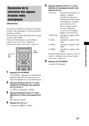 Page 19387FR
Configuration avancée
Vous pouvez modifier la résolution des signaux 
d’entrée vidéo analogiques à l’aide du menu des 
paramètres [Video].
Cette fonction n’est pas disponible pour le signal 
d’entrée vidéo HDMI.
Pour plus d’informations sur la résolution, 
reportez-vous à la section « Tableau de 
conversion d’entrée/sortie vidéo » (page 37).
1Appuyez sur GUI MENU.
« GUI MENU » apparaît sur l’affichage du 
panneau frontal du caisson de graves et le 
menu GUI apparaît sur l’écran du téléviseur....