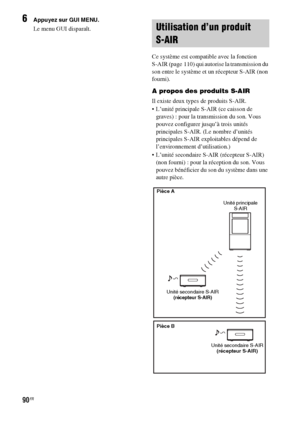 Page 19690FR
6Appuyez sur GUI MENU.
Le menu GUI disparaît.
Ce système est compatible avec la fonction 
S-AIR (page 110) qui autorise la transmission du 
son entre le système et un récepteur S-AIR (non 
fourni).
A propos des produits S-AIR
Il existe deux types de produits S-AIR.
 L’unité principale S-AIR (ce caisson de 
graves) : pour la transmission du son. Vous 
pouvez configurer jusqu’à trois unités 
principales S-AIR. (Le nombre d’unités 
principales S-AIR exploitables dépend de 
l’environnement...