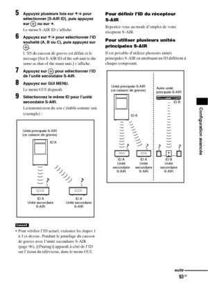 Page 19993FR
Configuration avancée
5Appuyez plusieurs fois sur X/x pour 
sélectionner [S-AIR ID], puis appuyez 
sur   ou sur c.
Le menu S-AIR ID s’affiche.
6Appuyez sur X/x pour sélectionner l’ID 
souhaité (A, B ou C), puis appuyez sur 
.
L’ID du caisson de graves est défini et le 
message [Set S-AIR ID of the sub unit to the 
same as that of the main unit.] s’affiche.
7Appuyez sur   pour sélectionner l’ID 
de l’unité secondaire S-AIR.
8Appuyez sur GUI MENU.
Le menu GUI disparaît.
9Sélectionnez le même ID pour...