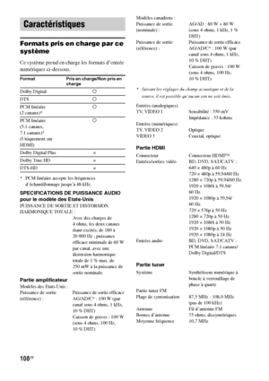 Page 214108FR
Formats pris en charge par ce 
système
Ce système prend en charge les formats d’entrée 
numériques ci-dessous.
* PCM linéaire accepte les fréquences 
d’échantillonnage jusqu’à 48 kHz.
SPECIFICATIONS DE PUISSANCE AUDIO 
pour le modèle des Etats-Unis
PUISSANCE DE SORTIE ET DISTORSION 
HARMONIQUE TOTALE :
Avec des charges de 
4 ohms, les deux canaux 
étant excités, de 180 à 
20 000 Hz ; puissance 
efficace minimale de 60 W 
par canal, avec une 
distorsion harmonique 
totale de 1 % max. de 
250 mW à la...