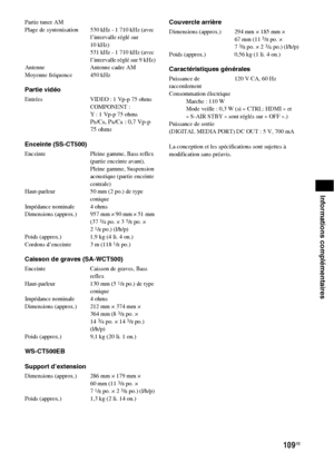 Page 215109FR
Informations complémentaires
Partie tuner AM
Plage de syntonisation 530 kHz - 1 710 kHz (avec 
l’intervalle réglé sur 
10 kHz) 
531 kHz - 1 710 kHz (avec 
l’intervalle réglé sur 9 kHz)
Antenne Antenne cadre AM
Moyenne fréquence 450 kHz
Partie vidéo
Entrées VIDEO : 1 Vp-p 75 ohms
COMPONENT :
Y : 1 Vp-p 75 ohms
PB/CB, PR/CR: 0,7 Vp-p 
75 ohms
Enceinte (SS-CT500)
Enceinte Pleine gamme, Bass reflex 
(partie enceinte avant), 
Pleine gamme, Suspension 
acoustique (partie enceinte 
centrale)
Haut-parleur...