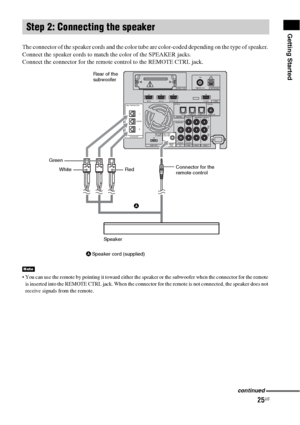 Page 2525US
Getting Started
The connector of the speaker cords and the color tube are color-coded depending on the type of speaker. 
Connect the speaker cords to match the color of the SPEAKER jacks.
Connect the connector for the remote control to the REMOTE CTRL jack.
 You can use the remote by pointing it toward either the speaker or the subwoofer when the connector for the remote 
is inserted into the REMOTE CTRL jack. When the connector for the remote is not connected, the speaker does not 
receive signals...