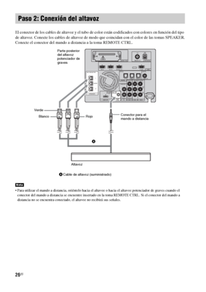 Page 24626ES
El conector de los cables de altavoz y el tubo de color están codificados con colores en función del tipo 
de altavoz. Conecte los cables de altavoz de modo que coincidan con el color de las tomas SPEAKER.
Conecte el conector del mando a distancia a la toma REMOTE CTRL.
 Para utilizar el mando a distancia, oriéntelo hacia el altavoz o hacia el altavoz potenciador de graves cuando el 
conector del mando a distancia se encuentre insertado en la toma REMOTE CTRL. Si el conector del mando a 
distancia...