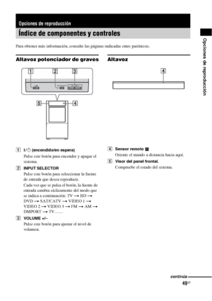 Page 26949ES
Opciones de reproducción
Para obtener más información, consulte las páginas indicadas entre paréntesis.
Altavoz potenciador de graves
A?/1 (encendido/en espera)
Pulse este botón para encender y apagar el 
sistema.
BINPUT SELECTOR
Pulse este botón para seleccionar la fuente 
de entrada que desea reproducir.
Cada vez que se pulsa el botón, la fuente de 
entrada cambia cíclicamente del modo que 
se indica a continuación: TV t BD t 
DVD t SAT/CATV t VIDEO 1 t 
VIDEO 2 t VIDEO 3 t FM t AM t 
DMPORT t...