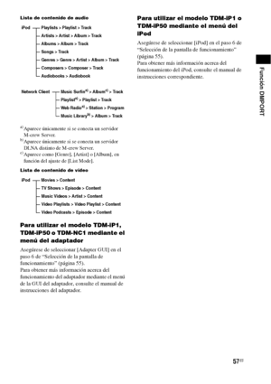 Page 27757ES
Función DMPORT
Lista de contenido de audio
a)Aparece únicamente si se conecta un servidor 
M-crew Server.
b)Aparece únicamente si se conecta un servidor 
DLNA distinto de M-crew Server.
c)Aparece como [Genre], [Artist] o [Album], en 
función del ajuste de [List Mode].
Lista de contenido de vídeo
Para utilizar el modelo TDM-iP1, 
TDM-iP50 o TDM-NC1 mediante el 
menú del adaptador
Asegúrese de seleccionar [Adapter GUI] en el 
paso 6 de “Selección de la pantalla de 
funcionamiento” (página 55).
Para...