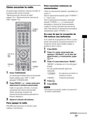 Page 29575ES
Funciones del sintonizador
Cómo escuchar la radio
En primer lugar, memorice emisoras de radio en 
la memoria del sistema (consulte 
“Memorización de emisoras de radio” 
(página 72) o “Memorización de emisoras de 
radio” (página 73)).
1Pulse TUNER/BAND.
Se sintonizará la última emisora encontrada.
Puede cambiar entre “FM” o “AM” 
pulsando TUNER/BAND.
2Pulse PRESET + o – varias veces para 
seleccionar la emisora memorizada.
Cada vez que pulse el botón, el sistema 
sintonizará una emisora memorizada....