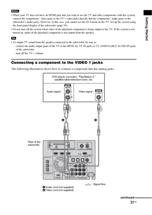 Page 3131US
Getting Started When your TV does not have an HDMI jack and you want to use the TV and other components with this system, 
connect the components’ video jacks to the TV’s video jacks directly and the components’ audio jacks to the 
subwoofer’s audio jacks. However, in this case, you cannot use the GUI menu on the TV. Set up the system using 
the front panel display of the subwoofer (page 95).
 Do not turn off the system when video of the playback component is being output to the TV. If the system is...