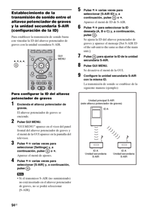 Page 31494ES
Establecimiento de la 
transmisión de sonido entre el 
altavoz potenciador de graves 
y la unidad secundaria S-AIR 
(configuración de la ID)
Para establecer la transmisión de sonido basta 
con vincular la ID del altavoz potenciador de 
graves con la unidad secundaria S-AIR.
Para configurar la ID del altavoz 
potenciador de graves
1Encienda el altavoz potenciador de 
graves.
El altavoz potenciador de graves se 
enciende.
2Pulse GUI MENU.
“GUI MENU” aparece en el visor del panel 
frontal del altavoz...